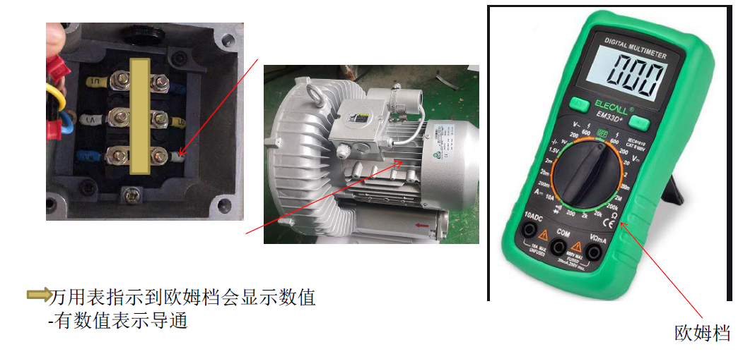 高壓風(fēng)機(jī)電流測(cè)量